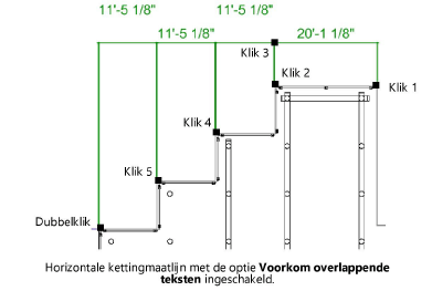 collision_control_dim.png