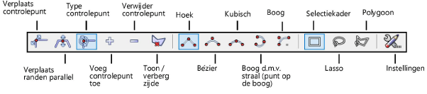 2DReshape_modes.png