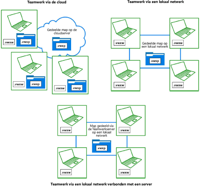 ProjectSharing00001.png