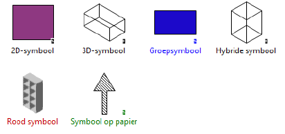 Symbol_types.png